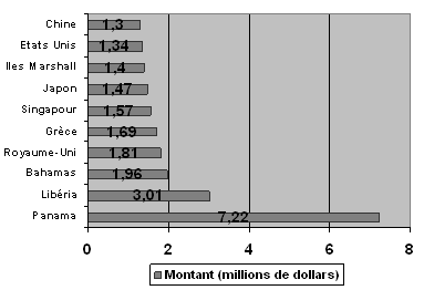 www.d-p-h.info/images/photos/7562_budget_omi.png